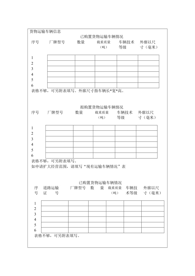 道路貨物運(yùn)輸經(jīng)營(yíng)申請(qǐng)?zhí)顚懸c(diǎn)解析