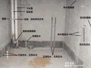 裝修水電改造不怕｜認(rèn)清五大訣竅，不再被水電師傅忽悠